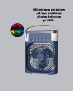 Tüm Gün Kullanıma Uygun Enerji Tasarruflu Fan - Lisinya - Görsel 2