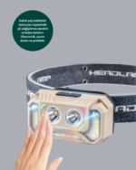 Şarjlı Wave Sensörlü LED Kafa Feneri Outdoor Kullanım - vipsepet - Görsel 3