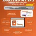 Vipsepet Pazaryeri Entegrasyon Sistemi