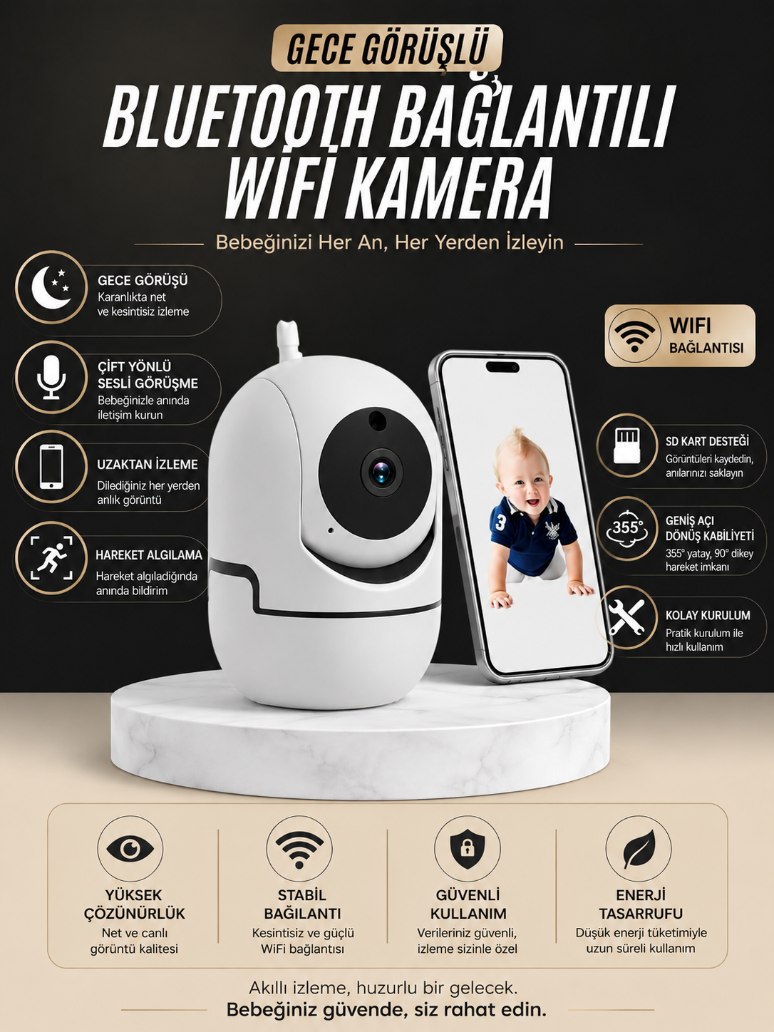 kamera2 Gece Görüşlü Bebek Kamerası Telefondan Canlı Takip Özellikli - Vipsepet - Görsel 1