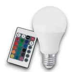 RGB LAMBA - Vipsepet